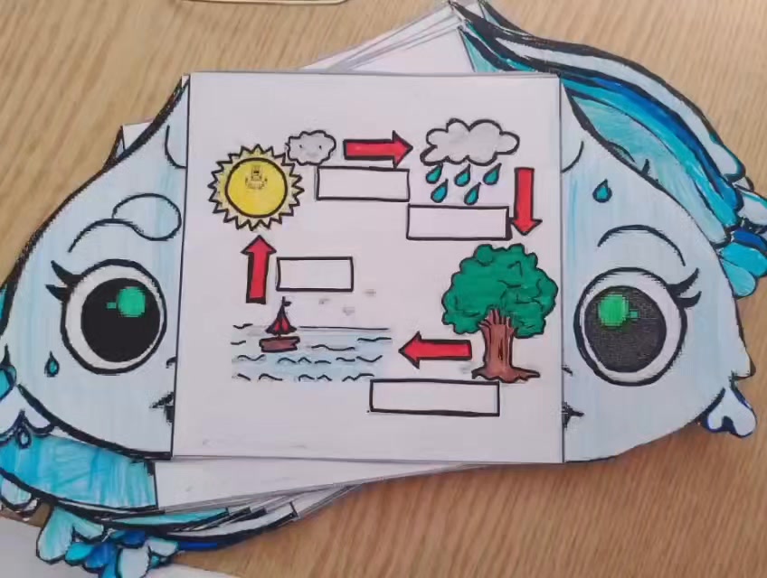 ثانوية الإشراق  عاليه